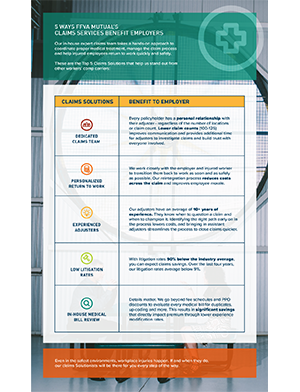 Claim Services-Benefits to Employers