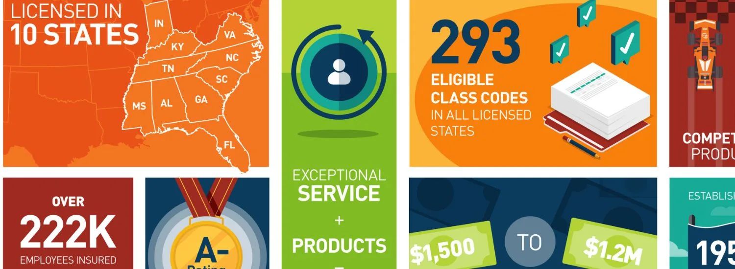 FFVA Mutual’s Difference