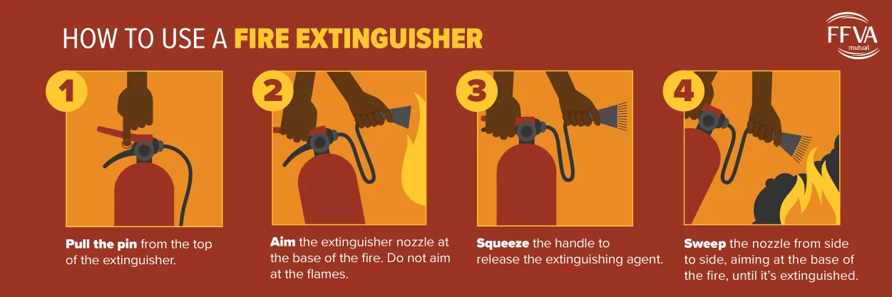 How to Use a Fire Extinguisher