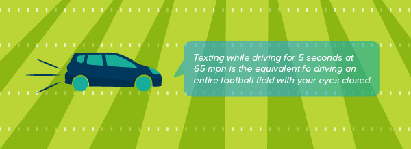 What is distracted driving?