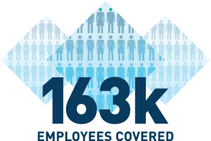 https://www.ffvamutual.com/wp-content/uploads/employees-covered-glance.png