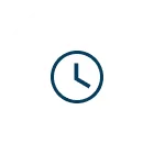 Turnaround time